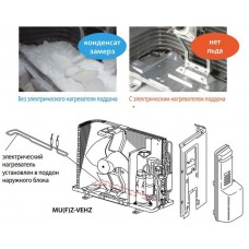 Зовнішній інверторний блок мульти-спліт системи Mitsubishi Electric MXZ-2F53VFHZ ZUBADAN