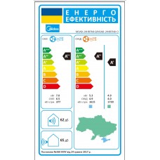 Інверторна настінна спліт-система (кондиціонер) Midea AURORA MSAB-24HRFN8-I /MSAB-24HRFN8-O