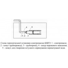 Занурювальний свердловинний насос Водолей БЦПЭ 0,32-25У d=105мм кабель 25м