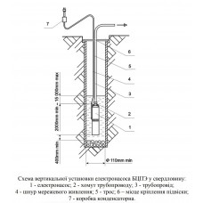 Занурювальний свердловинний насос Водолей БЦПЭ 0,5-16У d=105мм кабель 16м