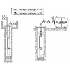 Погружной скважинный насос Thermo Alliance 4SSM4-14 1,1 кВт с пультом (SD00046770)