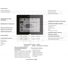 Кассетная инверторная сплит-система (кондиционер) HITACHI PRIMAIRY R32 RCI-5.0UFE1NH/RAS-5.0UFESМH1