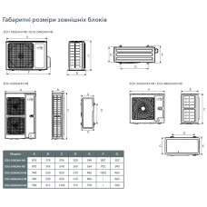 Напольно-потолочная инверторная сплит-система (кондиционер) EWT V18GAHI-N8/EOU-180GAHI-N8