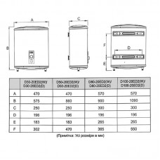 Водонагрівач (бойлер) Midea D100-20ED2(W)