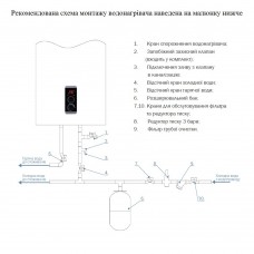 Водонагрівач (бойлер) електричний накопичувальний Thermo Alliance DT100H20G(PD)