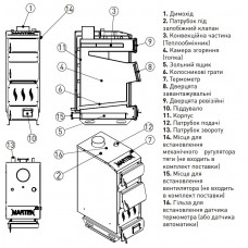 Котел твердотопливный длительного горения MARTEN Praktik-30