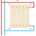 Дизайнерський трубчастий радіатор Betatherm Praktikum 1200x425x79 RAL 9005M Bkack (PH 2120/11 9005M 34)