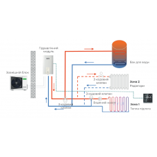 Тепловий насос повітря-вода CHIGO CLP-V14HW/DZR4 / CLP-V16HN/DR4