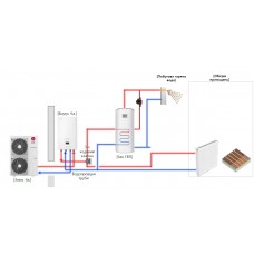 Тепловой насос воздух-вода LG Hydrosplit R32 HU141MRB.U30  / HN1600MC.NK1 / HA061C E1