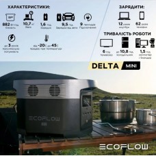 Зарядна станція EcoFlow DELTA Mini (DELTAmini-EU) 882 Wh