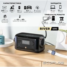 Зарядная станция EcoFlow RIVER mini 210Wh Wireless