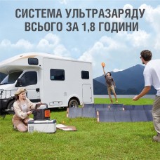 Портативна зарядна станція Jackery Explorer 1000 Pro