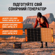 Портативная солнечная панель Jackery SolarSaga 100W