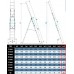 Лестница ELKOP VHR Profi 3x17 алюминиевая, 3 секции, 17 ступеней