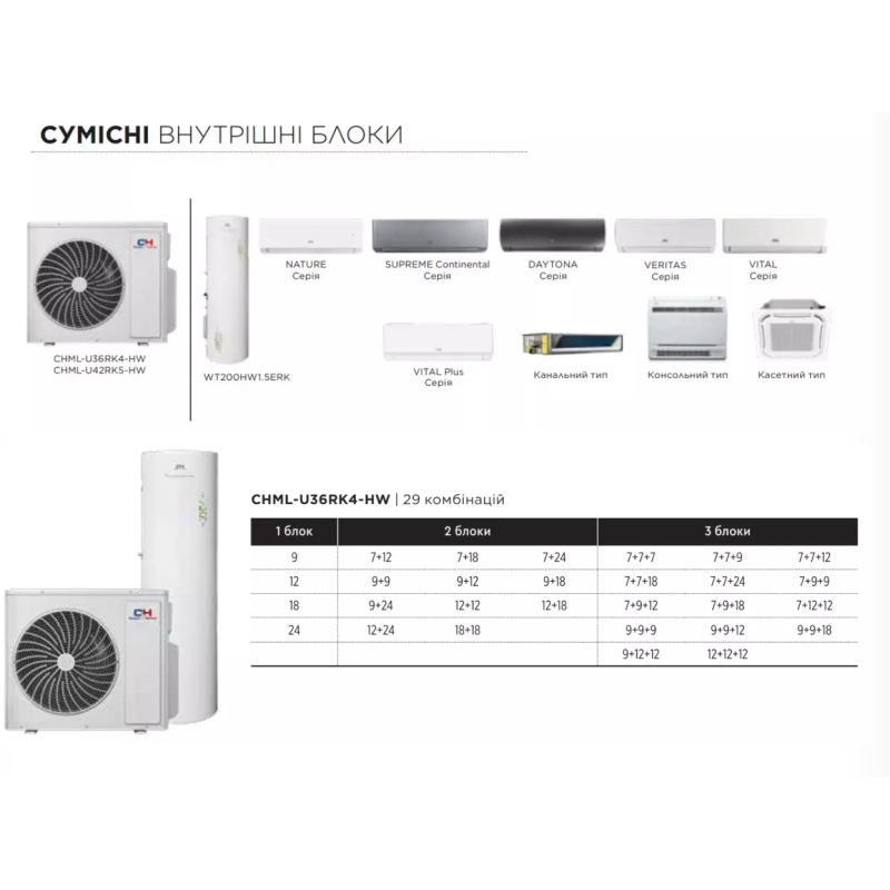 Зовнішій блок мульти-спліт системи Cooper&Hunter Nordic Multi Light Hydro CHML-U36RK4-HW