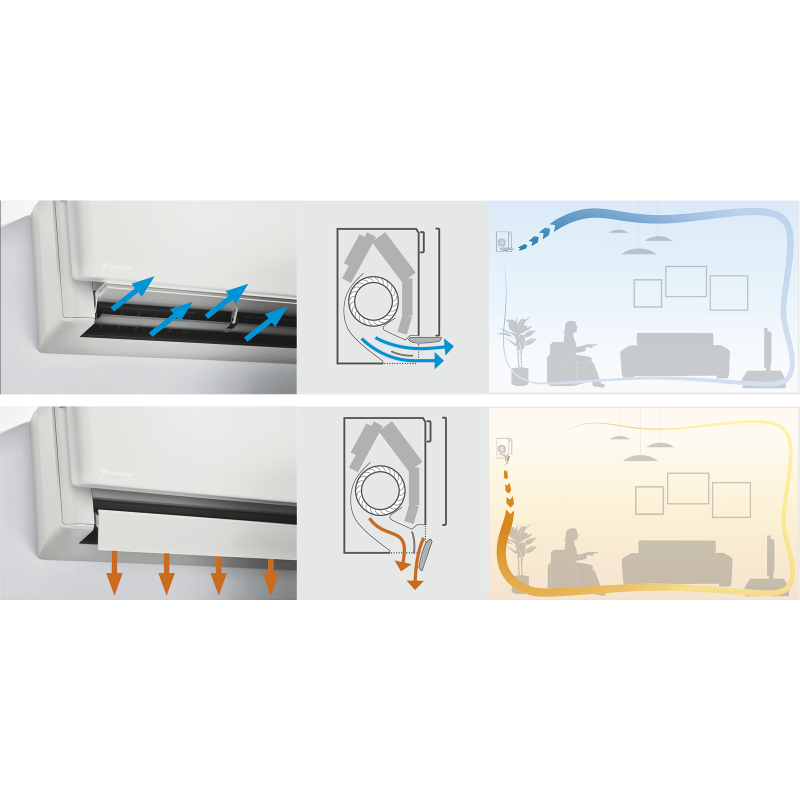 Внутрішній настінний блок для мульти-спліт системи Daikin Emura White FTXJ20AW9