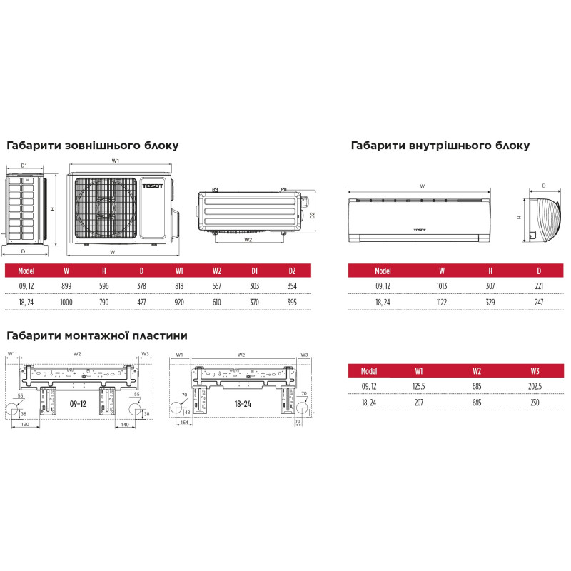 Кондиціонер TOSOT Lyra Two Stage GV-12W2S