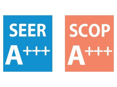 Що таке SEER та SCOP?