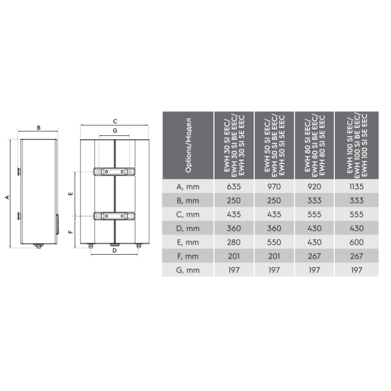 Водонагрівач Electrolux EWH 100 SI SE EEC (срібло)