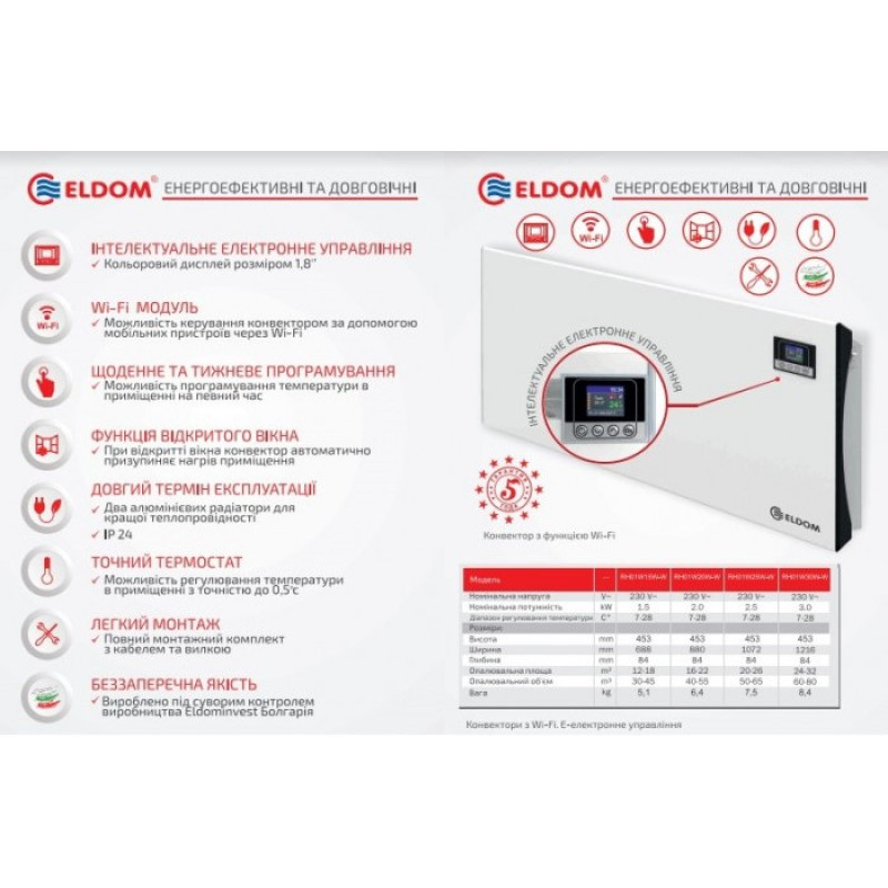 Електричний обігрівач (конвектор) ELDOM RH01W15W-W