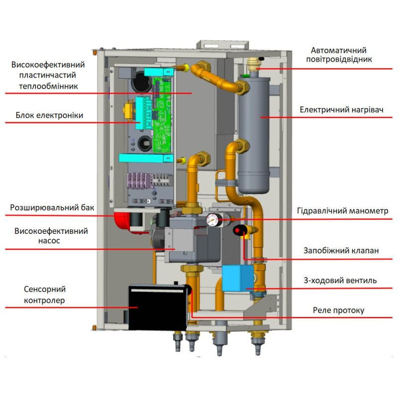 Тепловий насос повітря-вода Gree Versati III GRS-CQ14.0Pd/NhH-M