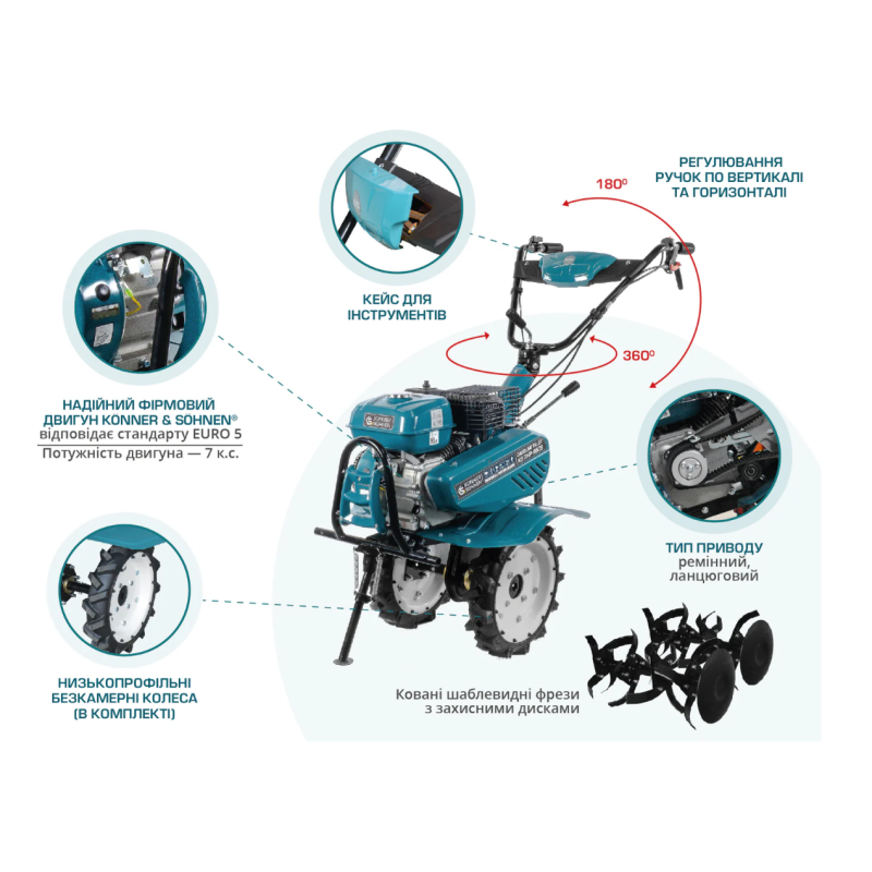 Культиватор бензиновий Konner&Sohnen KS 7HP-950S