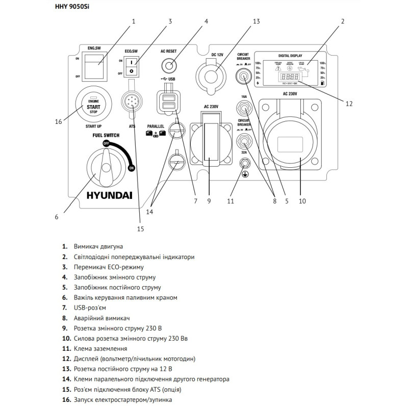 Генератор бензиновий інверторний Hyundai HHY 9050Si