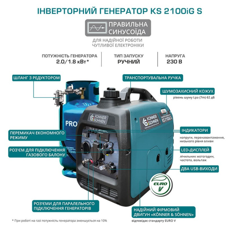 Инверторный комбинированный генератор (газ-бензин) Konner&Sohnen KS 2100iG S