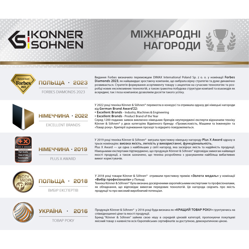 Инверторный комбинированный генератор (газ-бензин) Konner&Sohnen KS 3100iG S