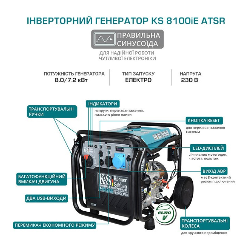 Генератор бензиновий інверторний Konner&Sohnen KS 8100iE ATSR