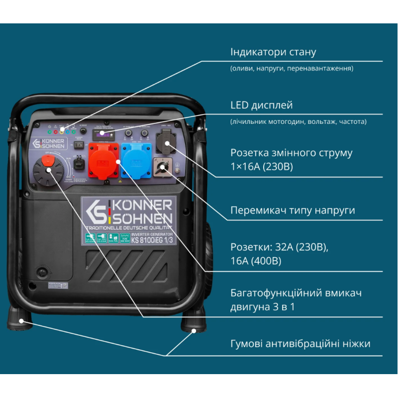 Инверторный комбинированный генератор (газ-бензин) Konner&Sohnen KS 8100iEG 1/3