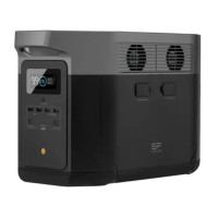 Зарядная станция EcoFlow DELTA Max 1600 (DELTAMAX1600-EU) 1612 Wh