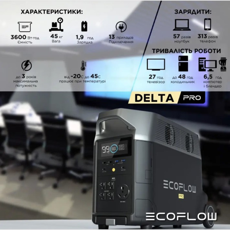 Зарядная станция EcoFlow DELTA Pro 3600 (DELTA3600-EU) 3600 Wh