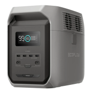 Зарядная станция EcoFlow DELTA 3 1500 (EFDELTA1500-EU)