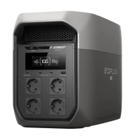 Зарядная станция EcoFlow DELTA 3 Max EU